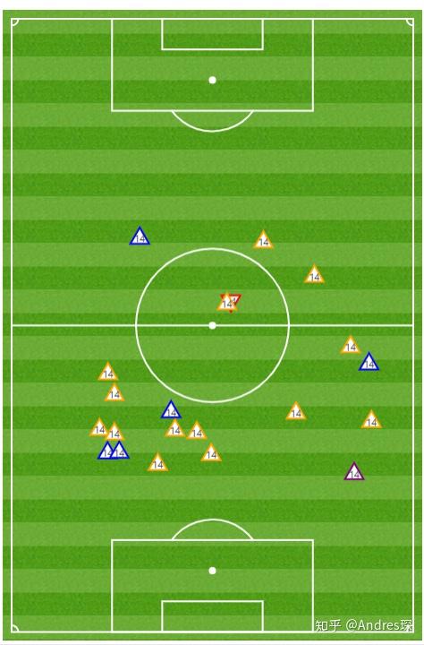 比分分析战术革新取得奇效，引发战术热潮的简单介绍